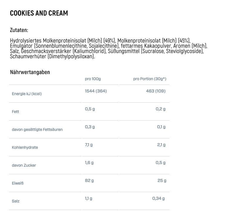 Whey Iso 100  Dymatize