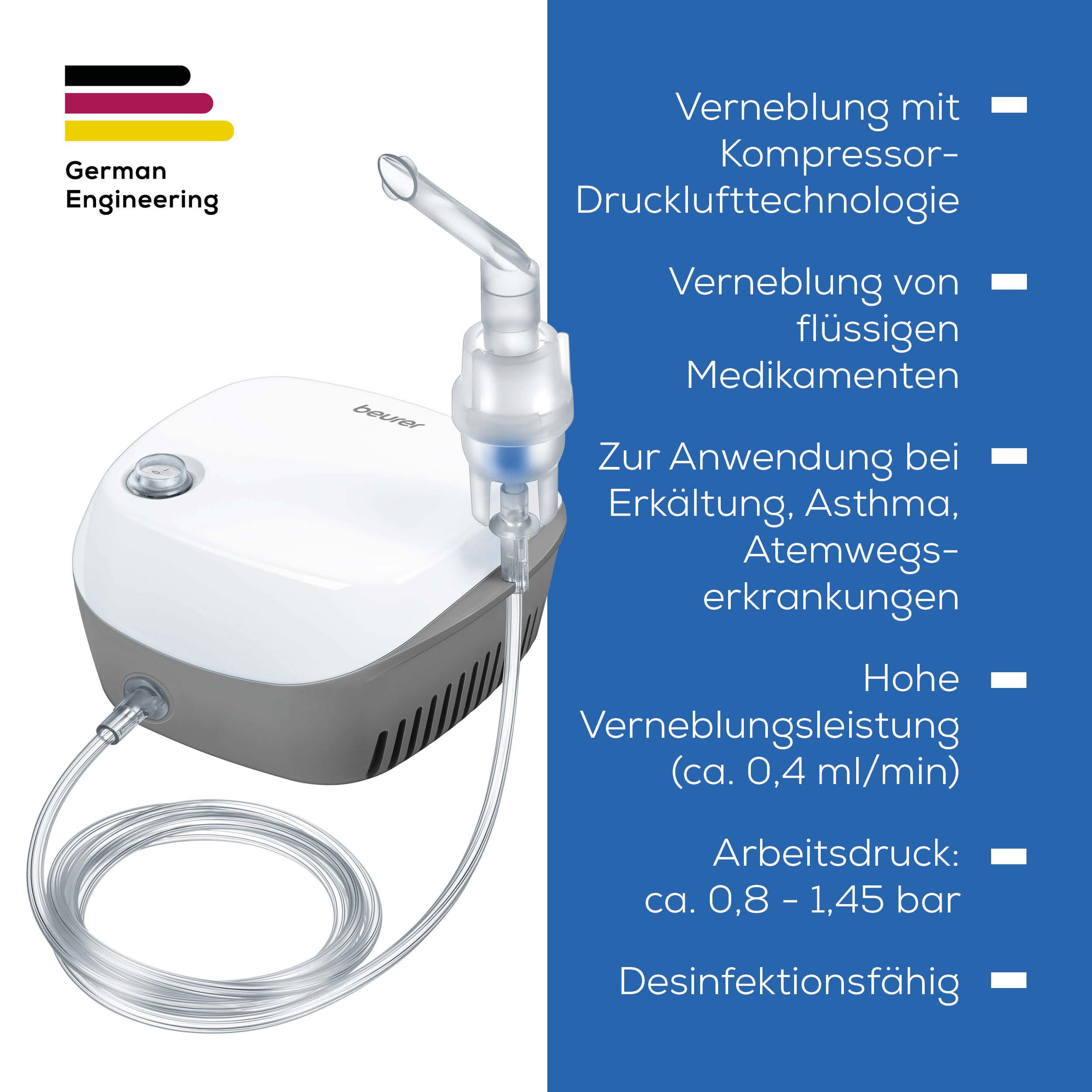 Inhalationsgerät mit Maske und Schlauch. Text: Vernebelung mit Kompressor-Drucklufttechnologie. Für Erkältung, Asthma. Hohe Verneblungsleistung.