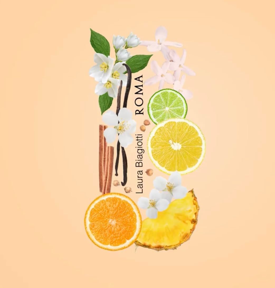 Zusammensetzung des Parfums. Abgebildet sind Früchte, Blüten und Gewürze. Schriftzug Roma.