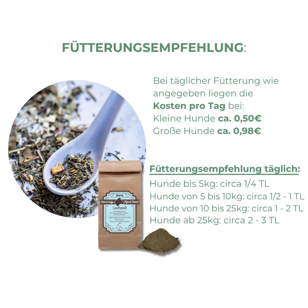 Braune Papiertüte mit Produktetikett und Kräutermischung auf einem Löffel. Text: Fütterungsempfehlung. Kosten pro Tag: 0,50€/0,98€.