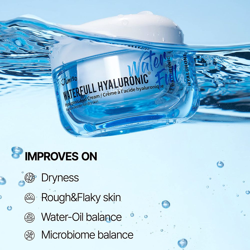Creme-Dose im Wasser. Aufschrift: Waterfull Hyaluronic. Text: Hyaluronsäure-Creme. Blauer Hintergrund mit Wassertropfen.