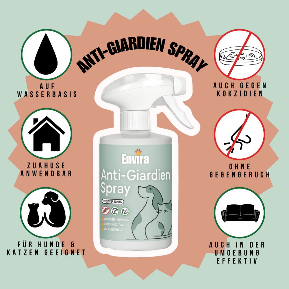 ENVIRA Anti-Giardien Spray-Flasche mit Icons: Wasserbasis, Zuhause, Hunde & Katzen, gegen Kokzidien, ohne Geruch, Umgebung.