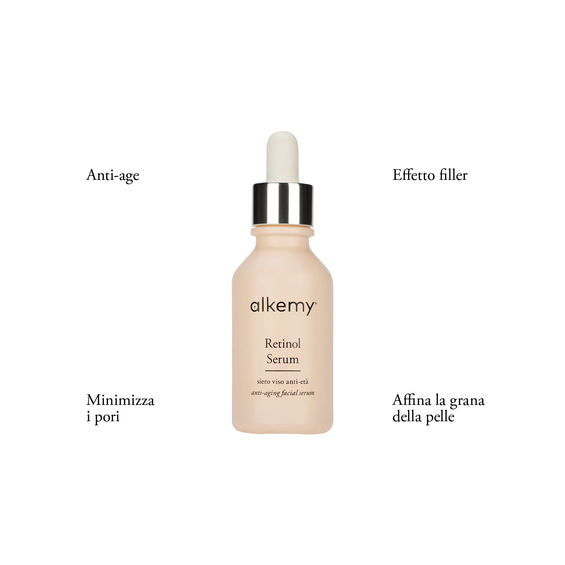 Alkemy Gesichtsserum mit 2 % Retinol, Anti-Aging Nachtbehandlung gegen Falten