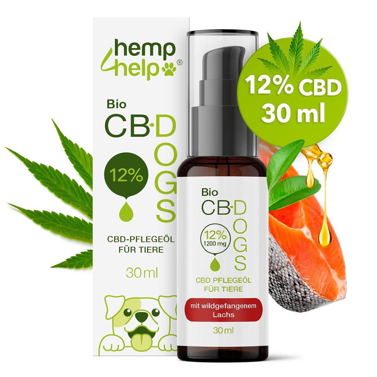 CBD-Öl-Flasche mit Verpackung. Text: 12% CBD, 30 ml. Logo: hemp4help. Abbildung: Lachs. CBD-Pflegeöl für Tiere.