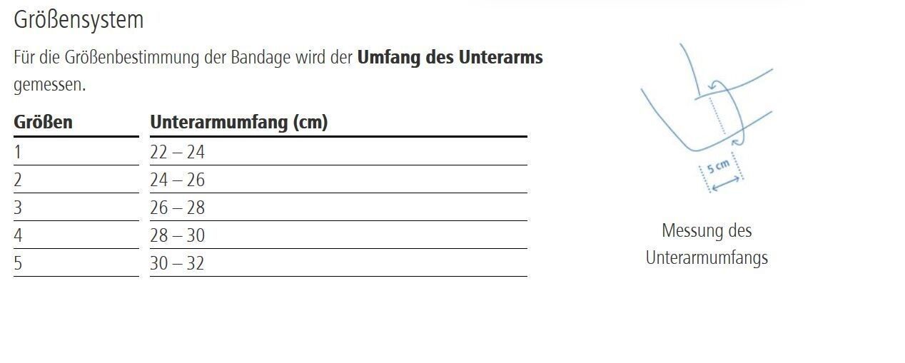 Größentabelle für Ellbogenbandage. Größen 1-5 mit Unterarmumfang in cm. Illustration der Messung des Unterarms.