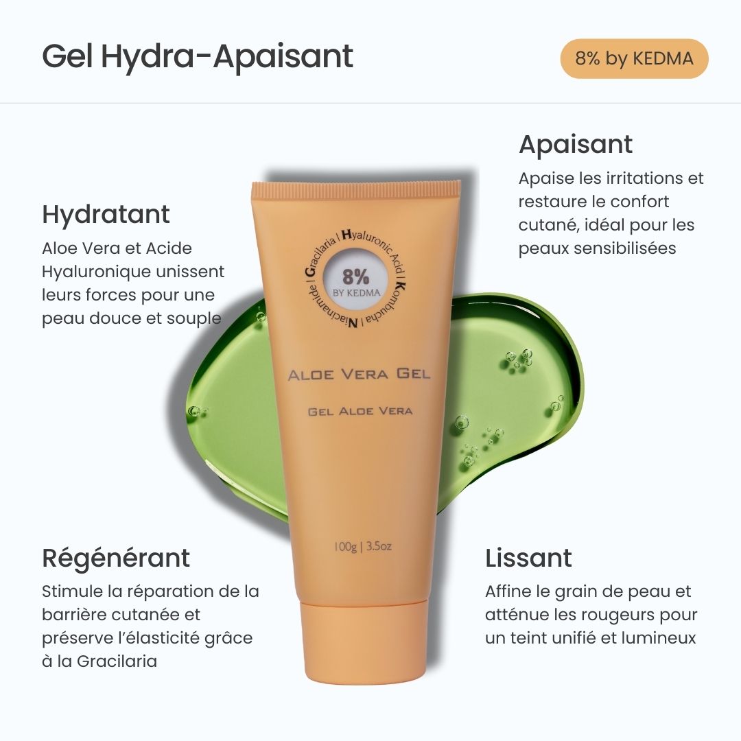 Tube beige de gel d'aloe vera, liquide vert, texte. Hydratant, apaisant, régénérant, lissant. 8% by Kedma.