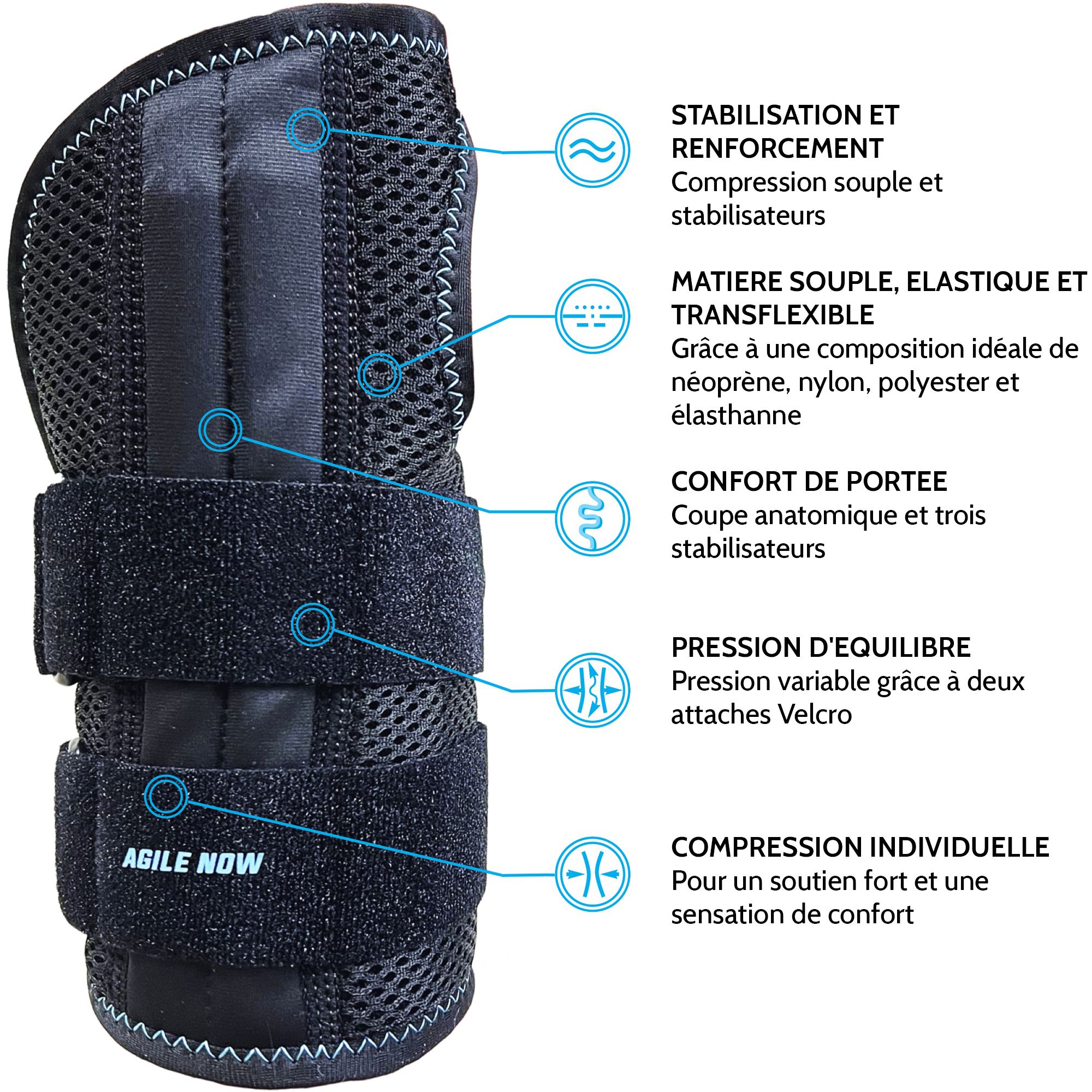 Attelle de poignet noire avec fermetures velcro. Texte : AGILE NOW. Légendes : stabilisation, matériau respirant, confort.