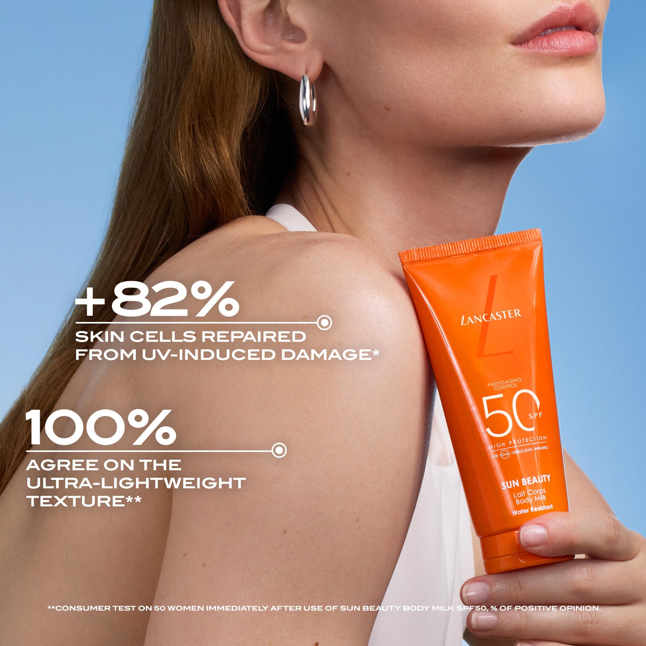 Person hält eine orangefarbene Tube mit Lancaster-Logo. Text: +82% Hautzellen repariert.