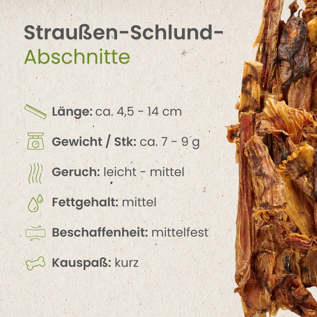 Getrocknete Straußen-Schlund-Abschnitte als Hundeleckerli.
