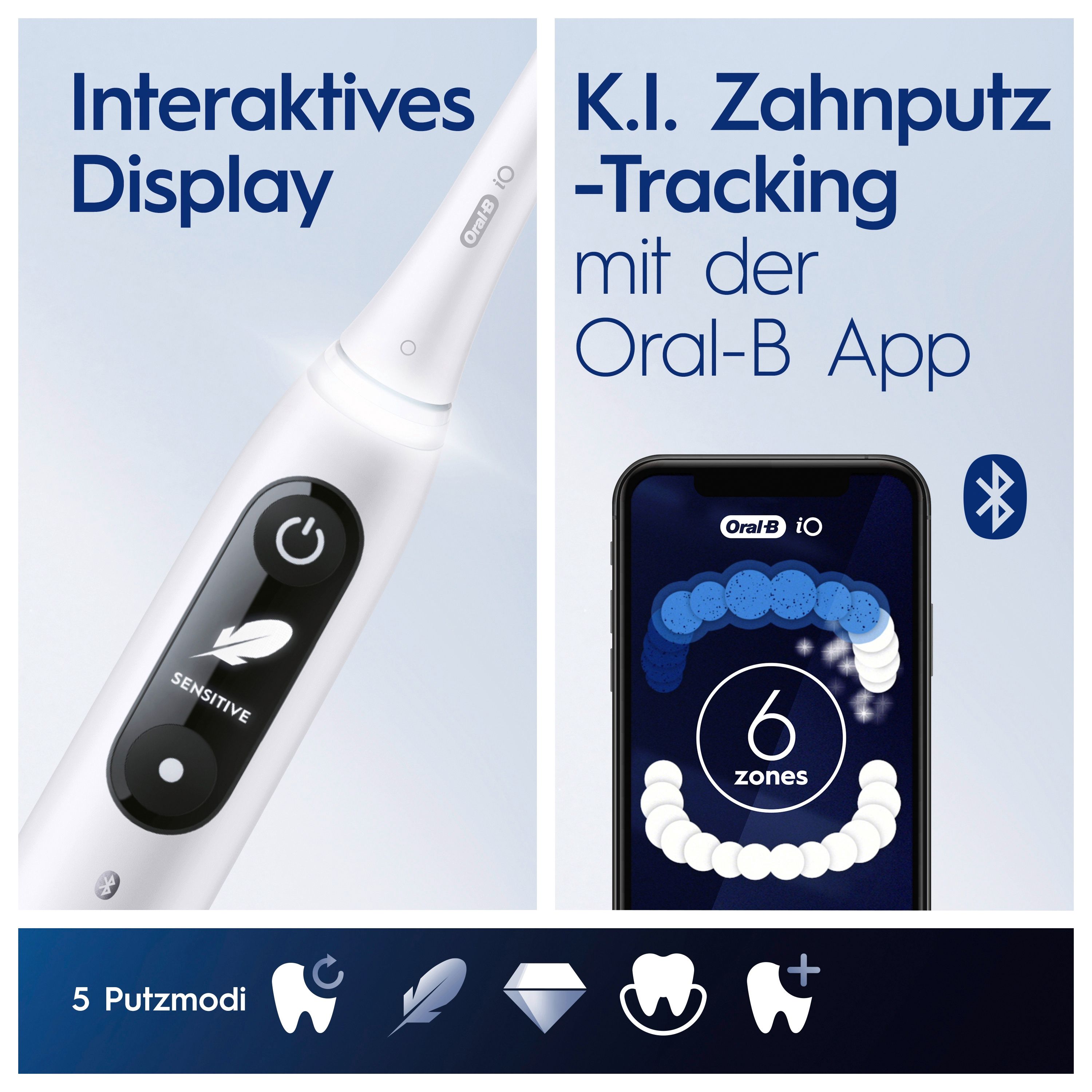 Nahaufnahme einer weißen Zahnbürste mit Display. Aufschrift: Sensitive. Auf einem Smartphone-Bildschirm: 6 Zonen. Bluetooth-Symbol.