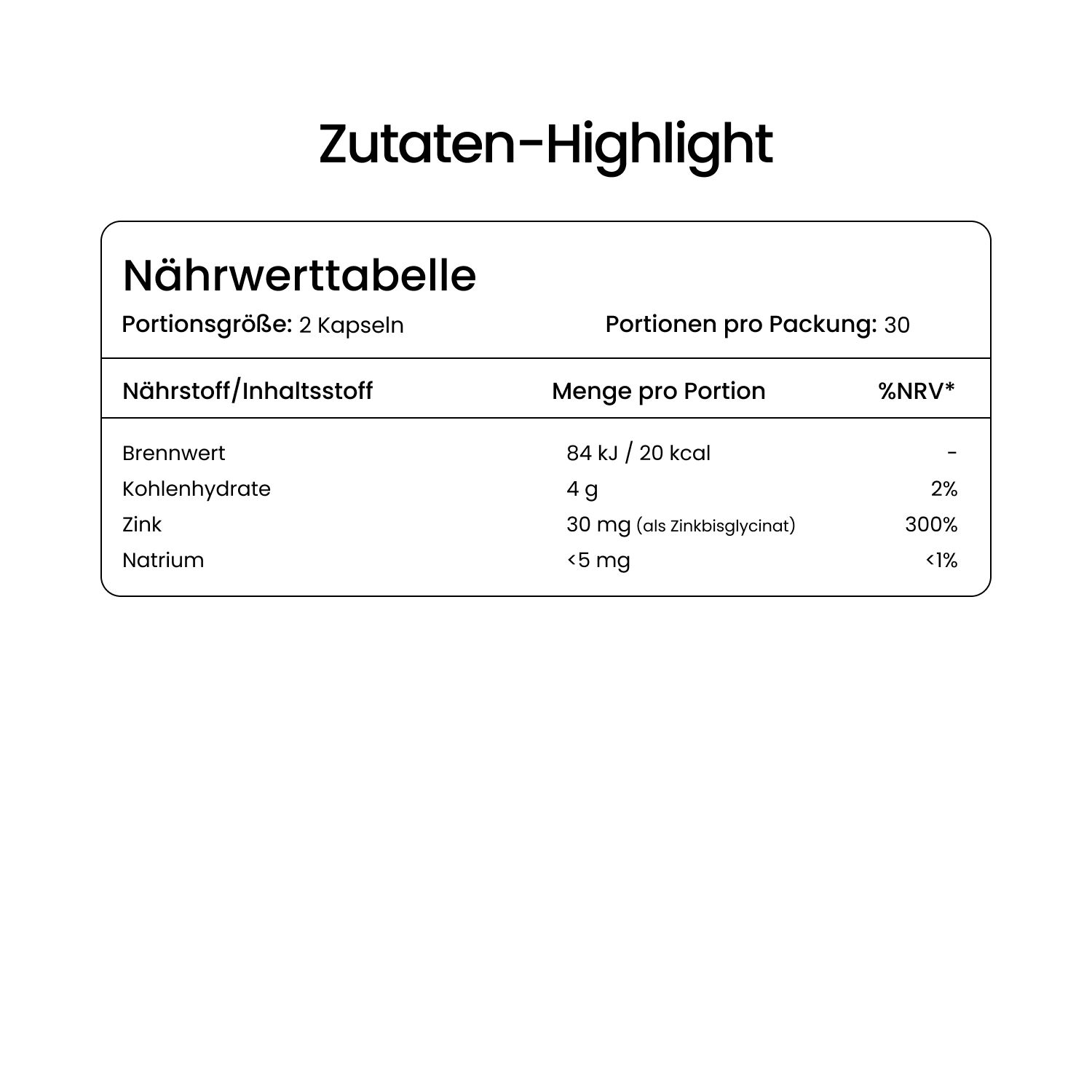 Nährwerttabelle: Portionsgröße 2 Kapseln. Nährstoffe: Brennwert, Kohlenhydrate, Zink, Natrium. Mengen pro Portion und %NRV*.