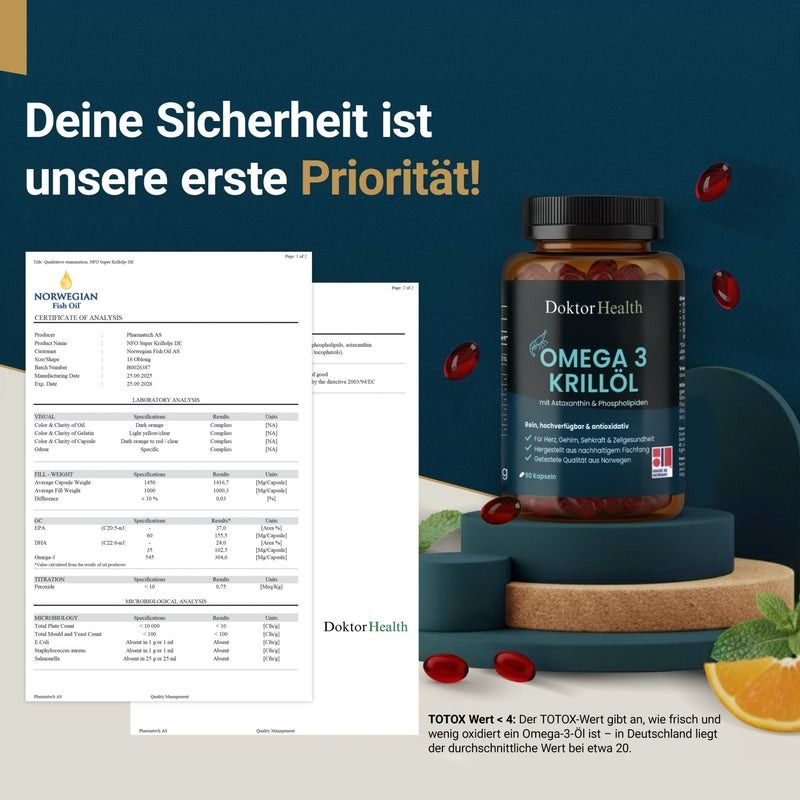 Doktor Health Omega-3 Krillöl-Flasche, daneben Zertifikate. Text: Deine Sicherheit ist unsere erste Priorität! Norwegian Fish Oil.