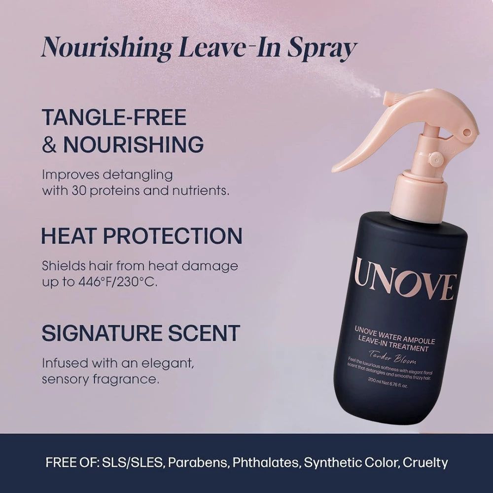 Dunkelblaue Sprühflasche mit UNOVE Schriftzug. Text: Nourishing Leave-In Spray, Tangle-Free & Nourishing, Heat Protection, Signature Scent.