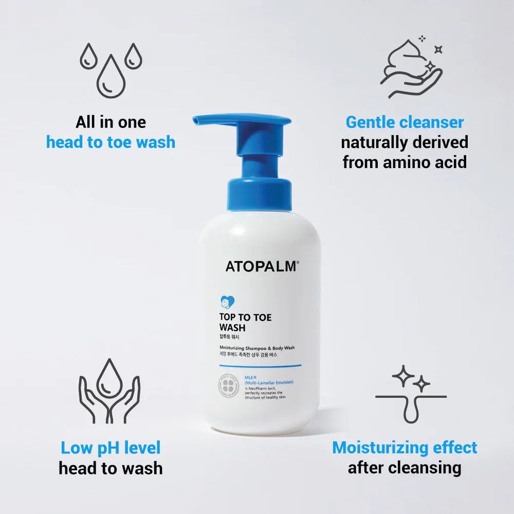 Weiße Flasche mit blauem Pumpkopf. Aufschrift: ATOPALM, TOP TO TOE WASH. Illustrationen: Tropfen, Hände, Sterne.