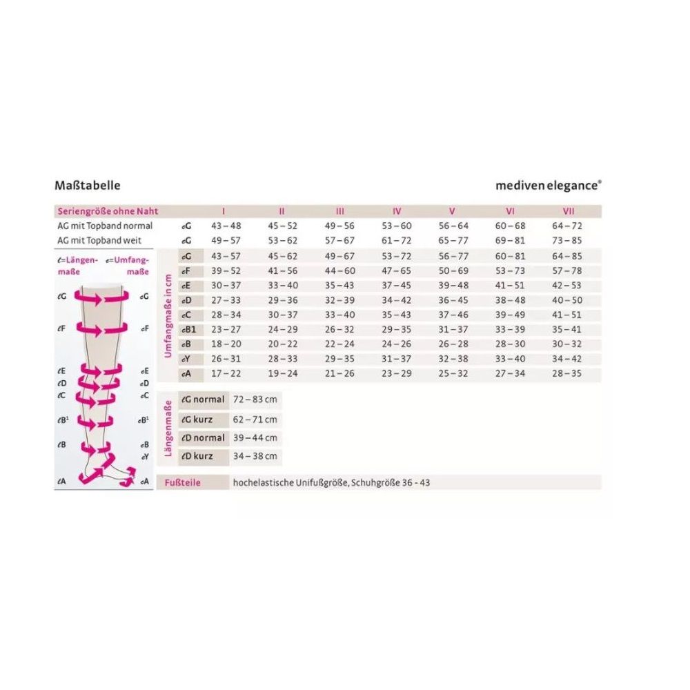 mediven elegance CCL1 AD Kompressionsstrümpfe normal (39-44 cm) mit Trikotabschlussrand