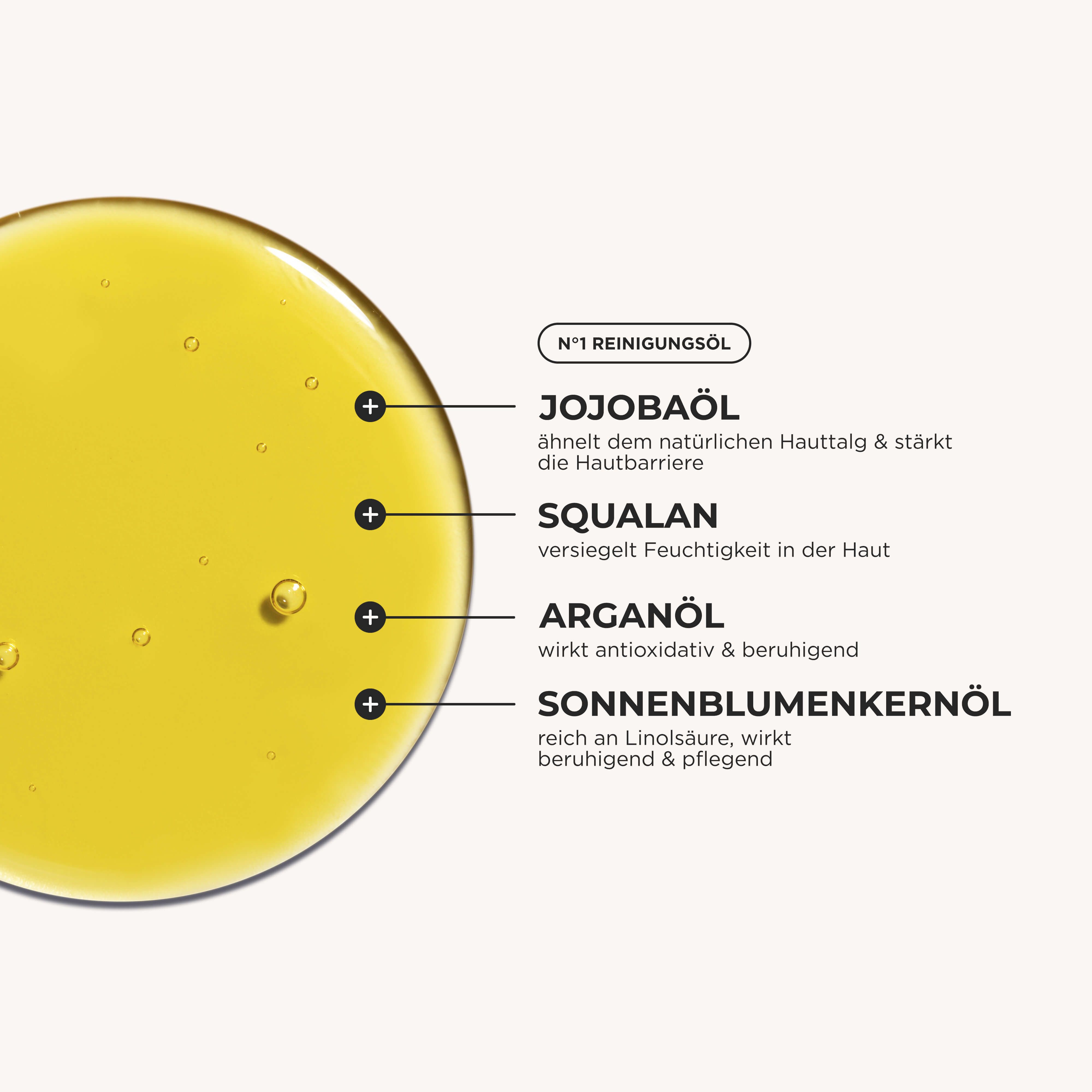 Kreisförmige Ansicht von Hautliebe N°1 Reinigungsöl. Text: Jojobaöl, Squalane, Arganöl, Sonnenblumenkernöl. Text: N°1 Reinigungsöl.