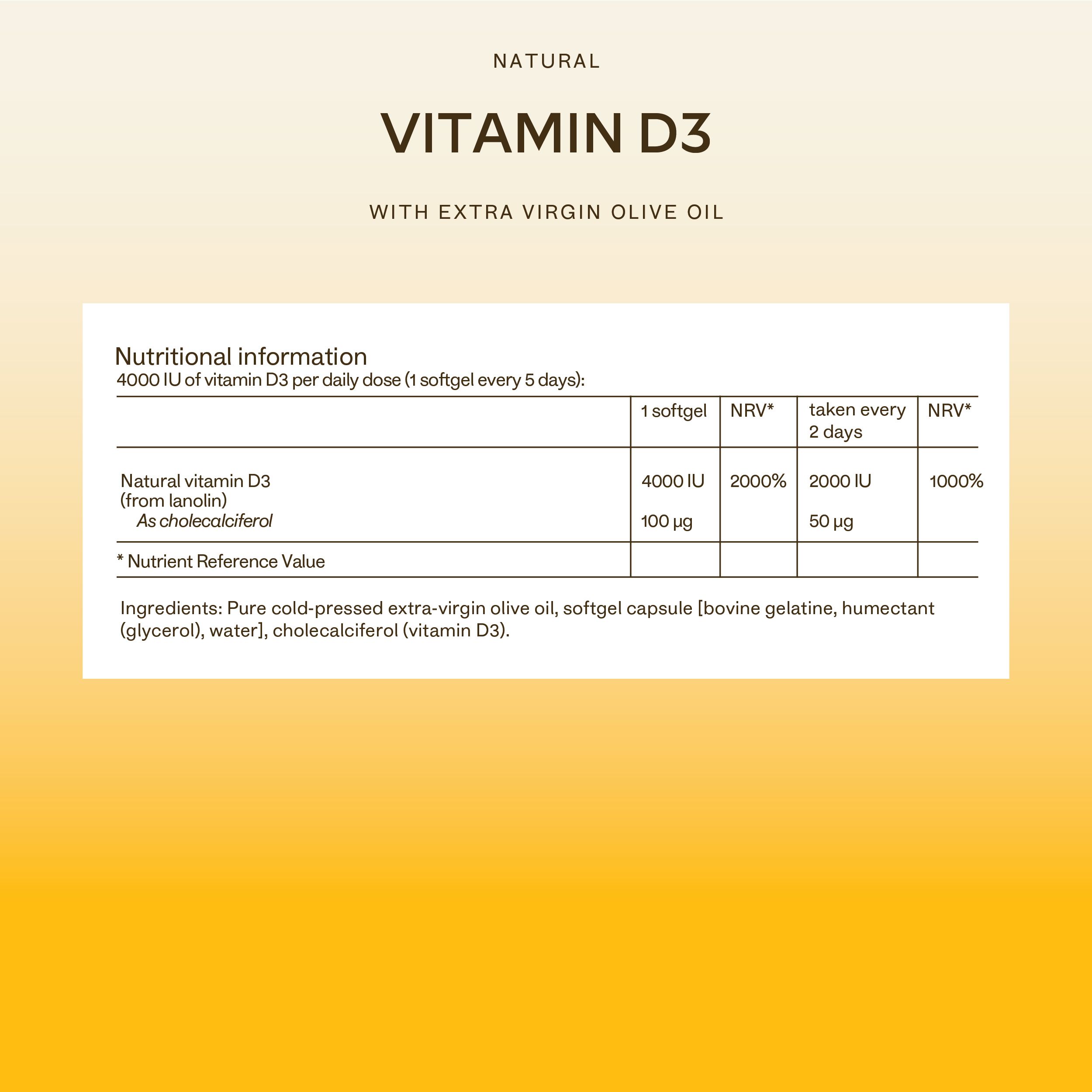 Nährwertangaben für Vitamin D3. Text: 4000 IE Vitamin D3 pro Tagesdosis. Inhaltsstoffe: Olivenöl, Gelatine, Cholecalciferol.