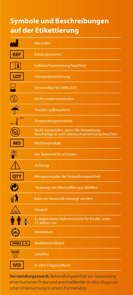 medivere diagnostics Vitamin D Test
