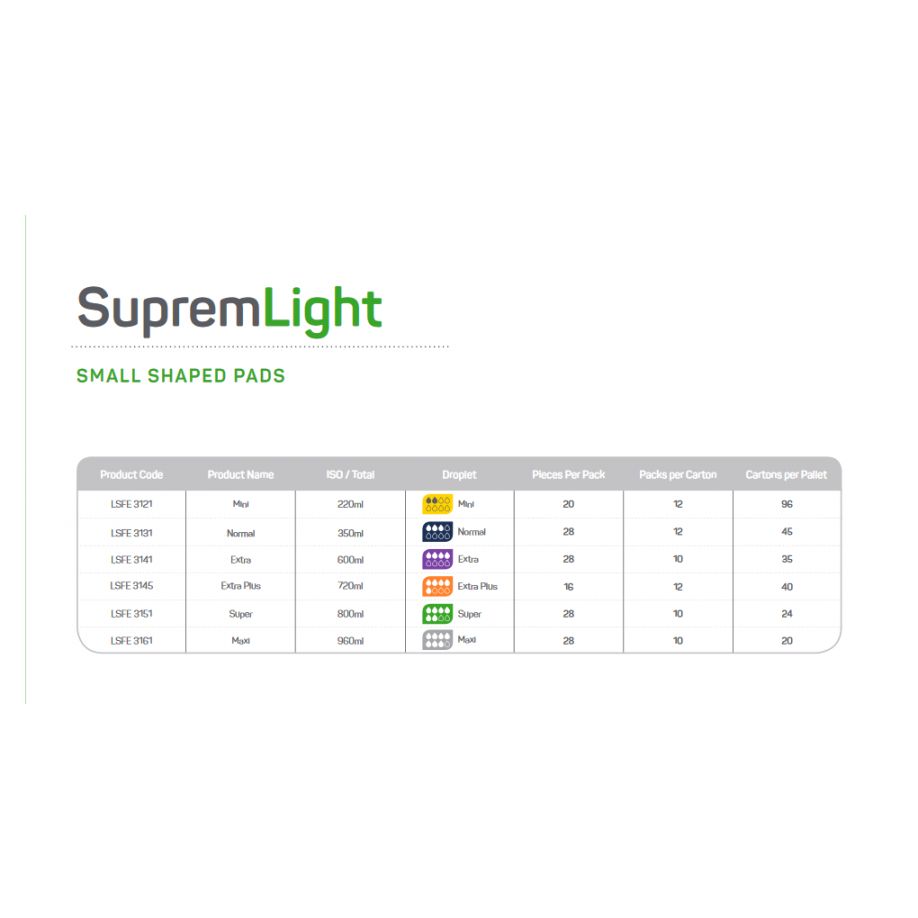 Lille Suprem Light Maxi, 168 Stück ALT