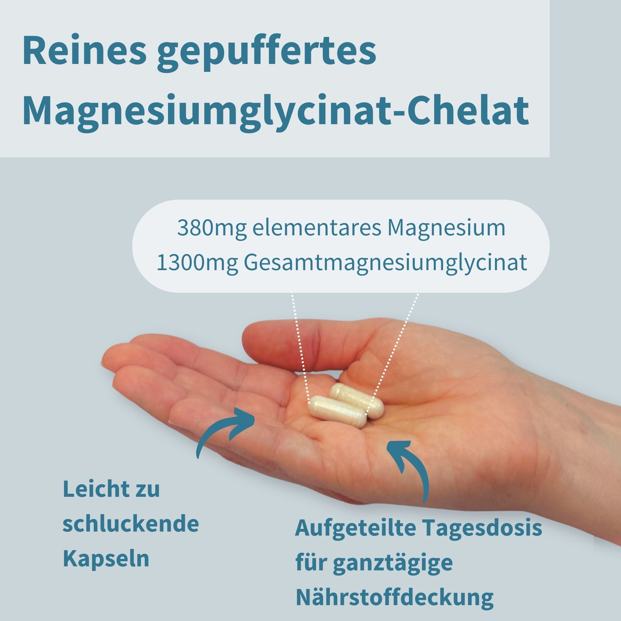 Hand hält zwei Kapseln Igennus Magnesium Glycinat, 380mg elementares Magnesium.