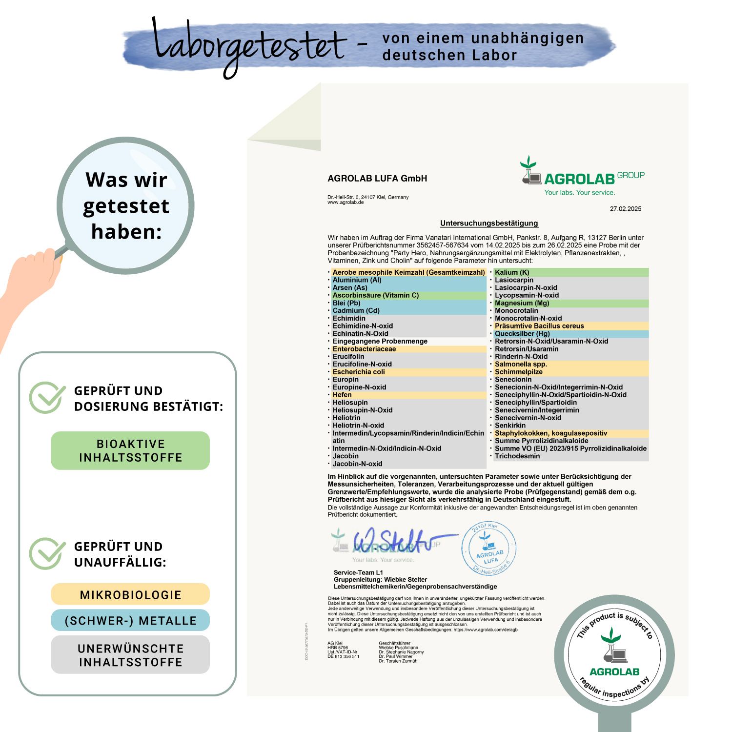 Laborbericht von AGROLAB LUFA GmbH. Geprüft und bestätigt: Bioaktive Inhaltsstoffe. Geprüft und unauffällig: Mikrobiologie, Schwermetalle, unerwünschte Stoffe.
