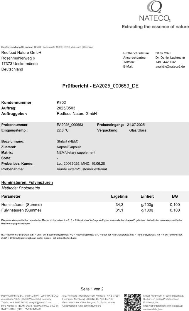 Prüfbericht von NATECO2. Enthält Informationen zu Proben, Ergebnissen und Analysen von Huminsäuren und Fulvinsäuren.