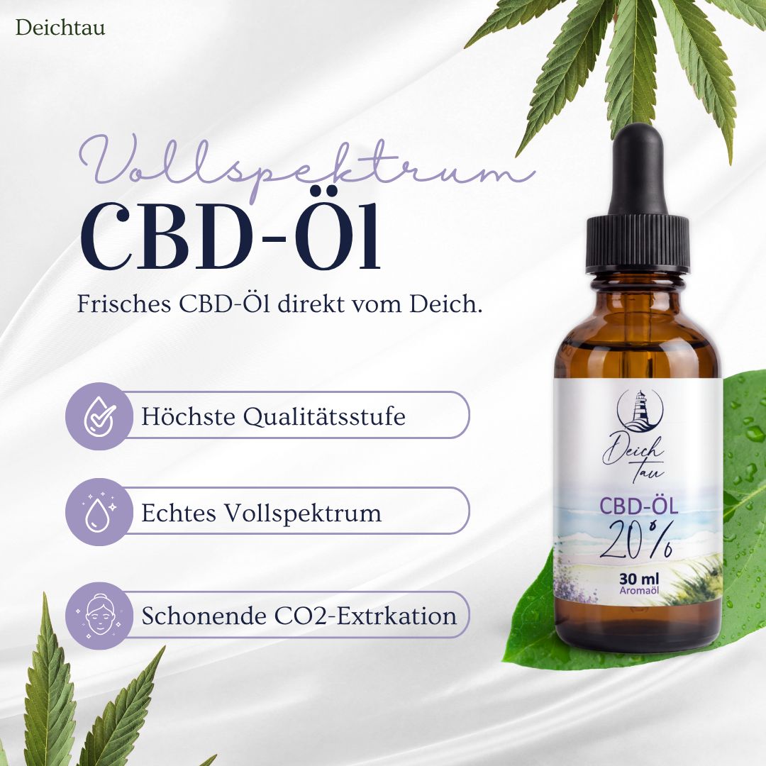 Deichtau CBD Öl 20% Flasche mit Vollspektrum-Symbolen und Text.