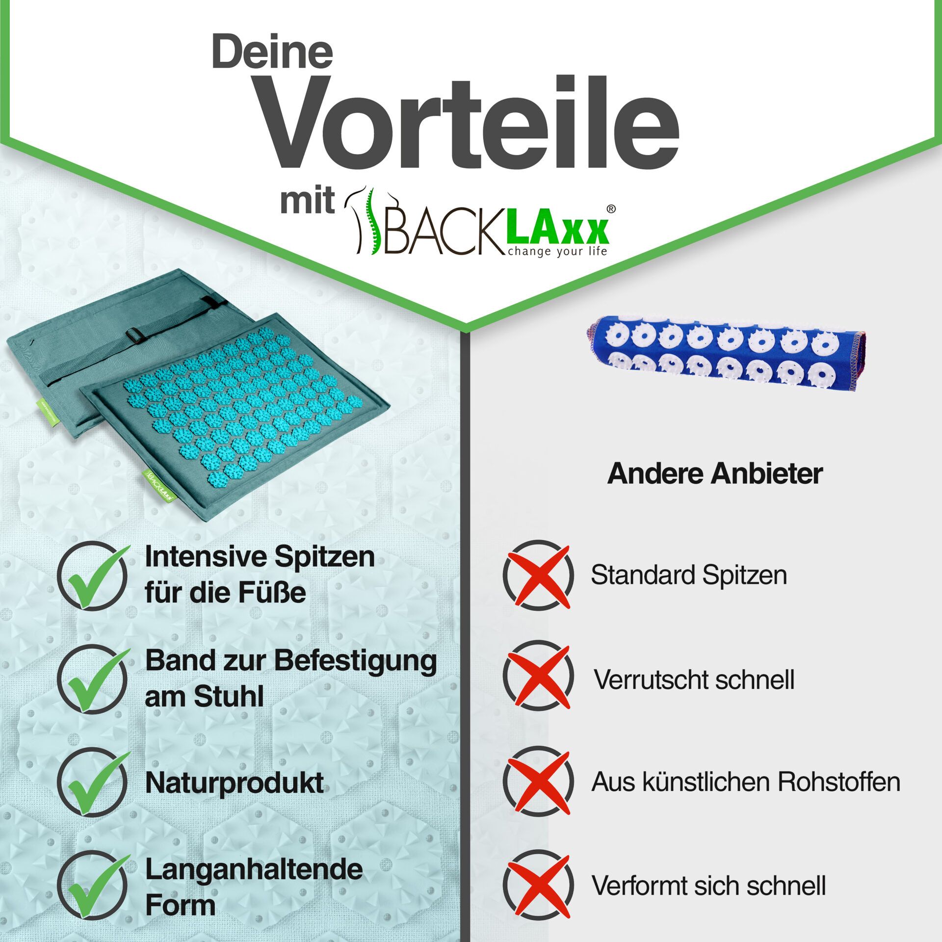 BACKLAxx® Akupressurmatte für Füße mit Befestigungsband