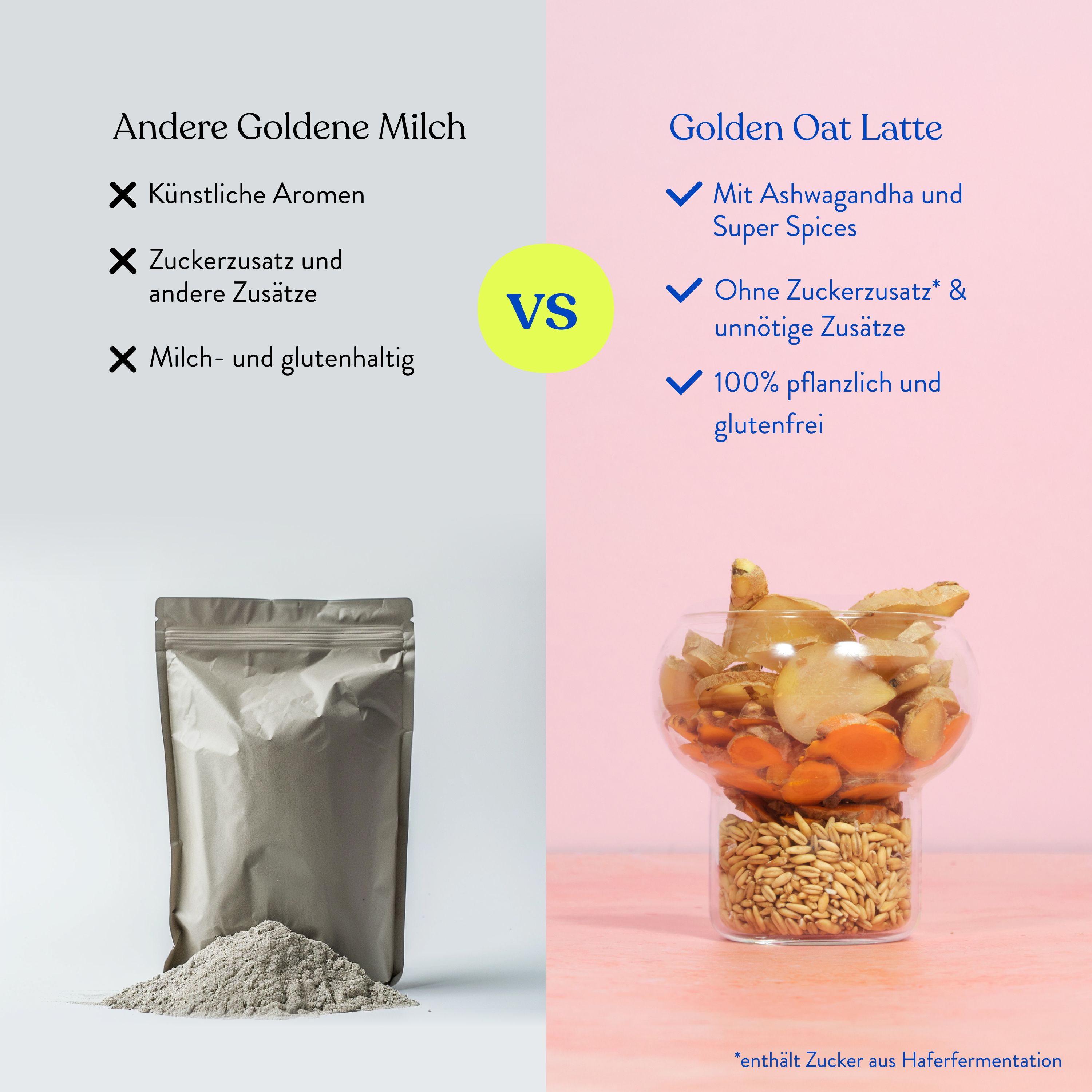 Vergleich von Golden Oat Latte mit anderen goldenen Milchprodukten. Links: Pulver. Rechts: Getränk mit Zutaten.