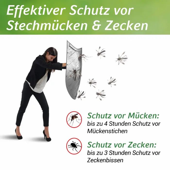 Dr. Ehrlichs Mücken- & Zecken Hautschutzspray