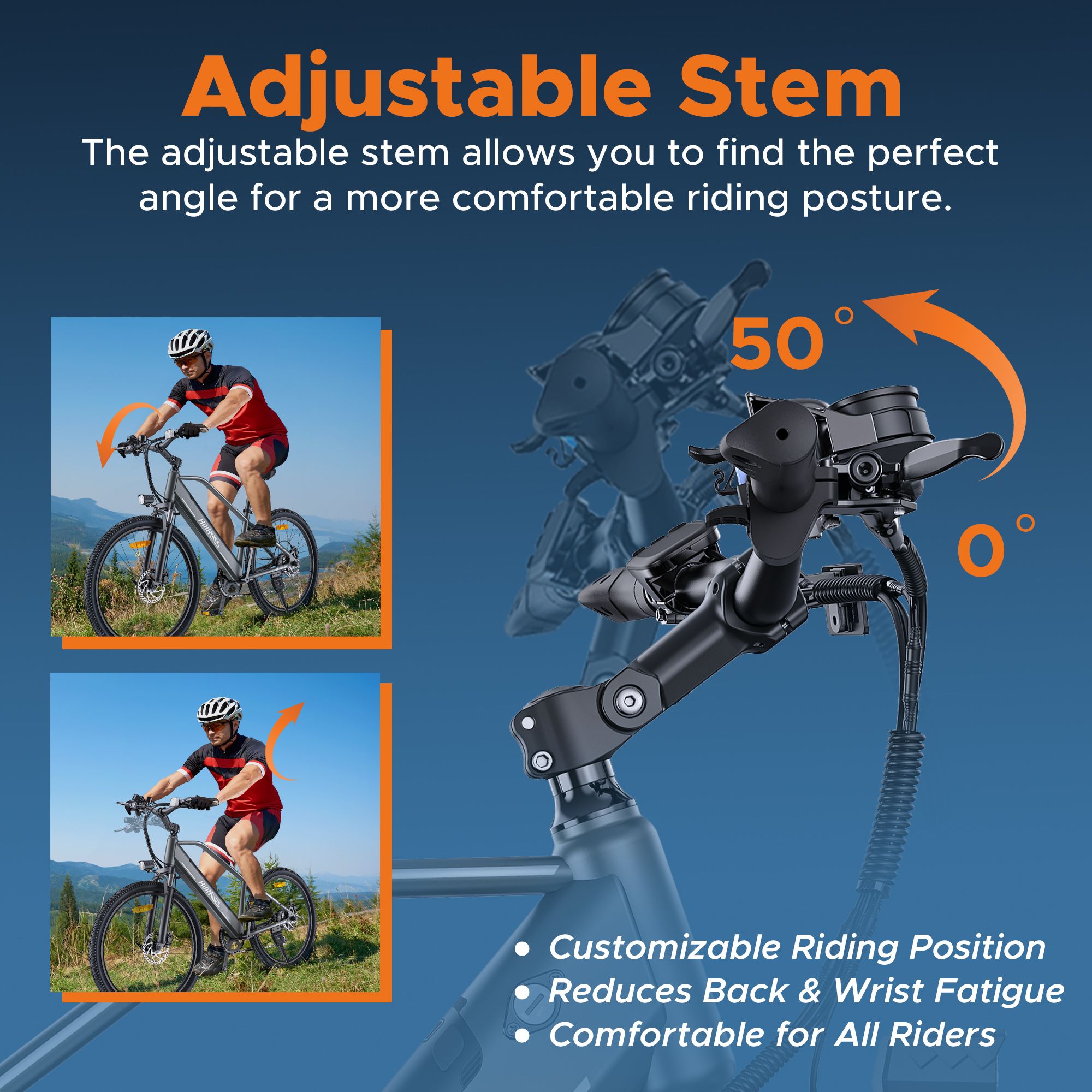 Grafik: Verstellbarer Vorbau. Winkel von 0° bis 50°. Illustrationen von Fahrern auf dem E-Bike. Text: Anpassbare Fahrposition.