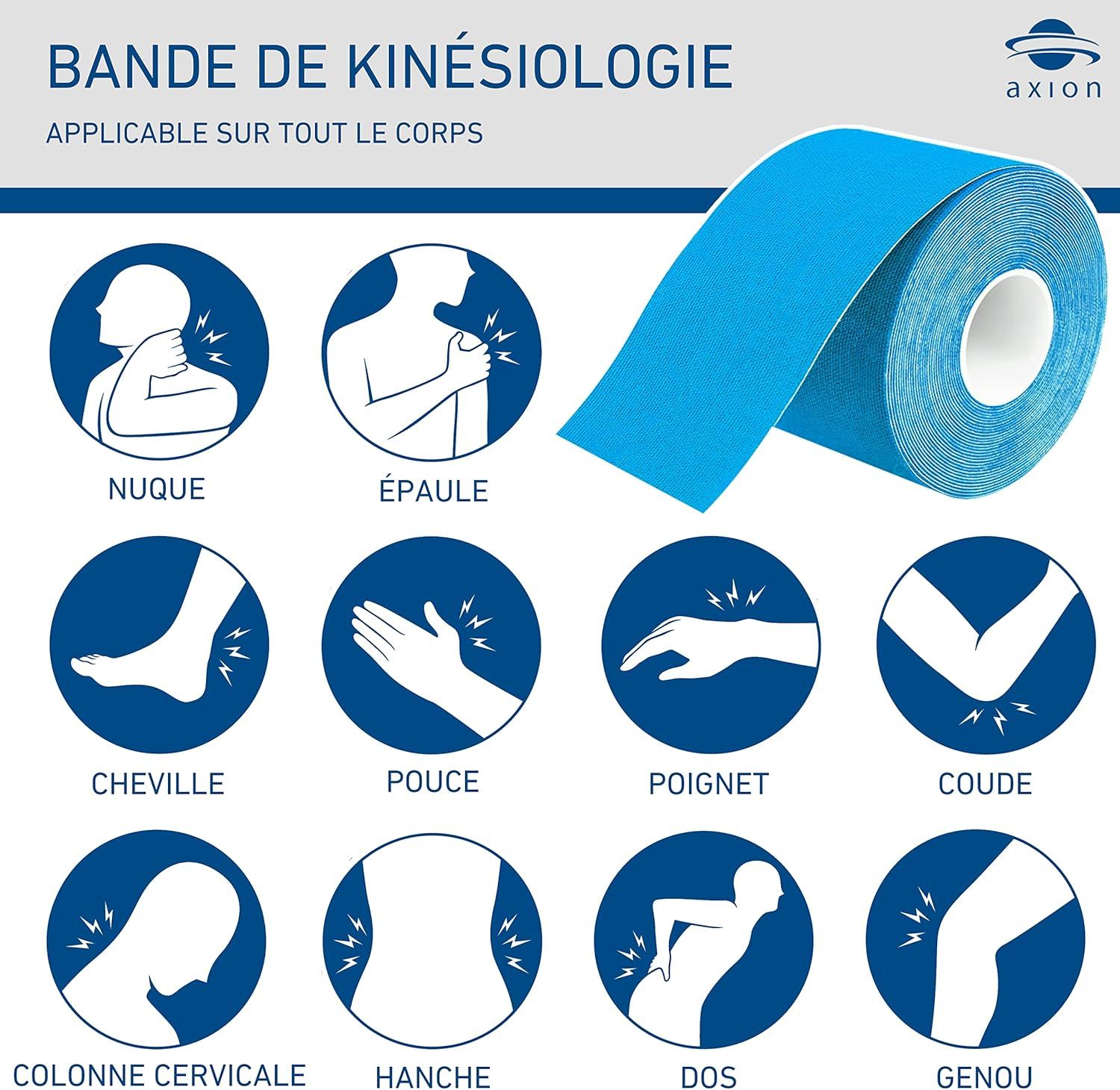 Kinésiologie tape bleu. Illustrations montrant les zones d'application : nuque, épaule, cheville, pouce, poignet, coude, etc.