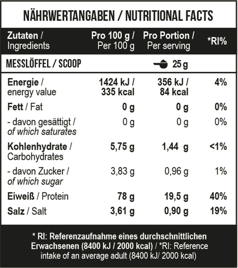 MST - EGG Protein