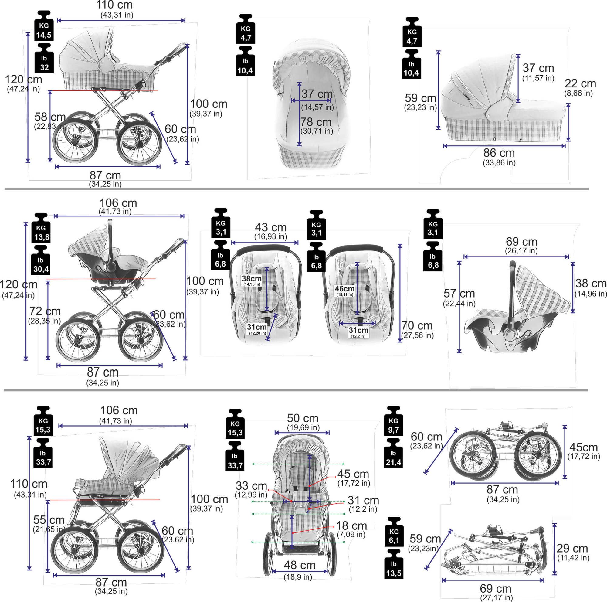 Diagramm mit Maßen und Gewichten verschiedener Kinderwagen-Konfigurationen. Ansichten von oben, vorne und seitlich. Verschiedene Größenangaben.