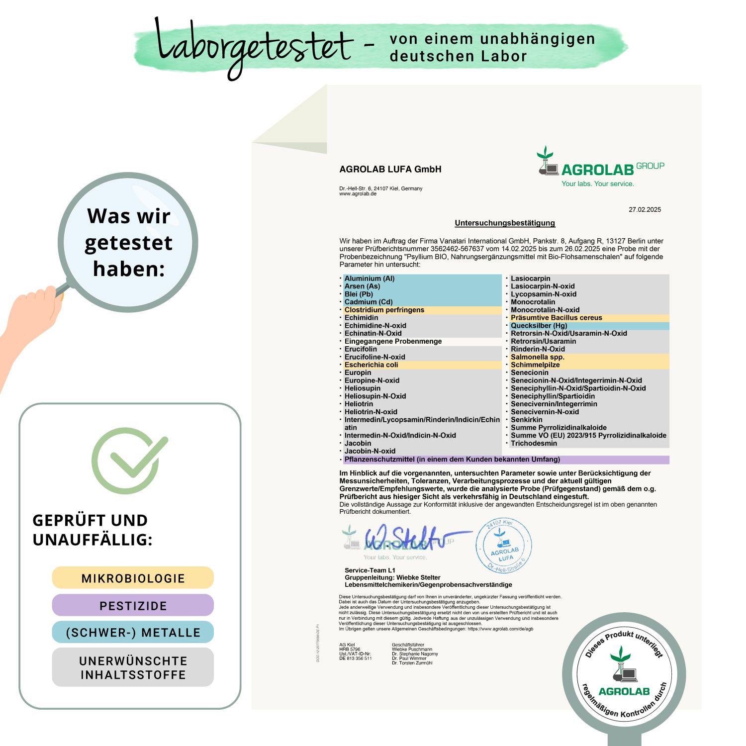 Laborbericht von AGROLAB LUFA GmbH. Geprüft auf Mikrobiologie, Pestizide, Schwermetalle und unerwünschte Inhaltsstoffe.