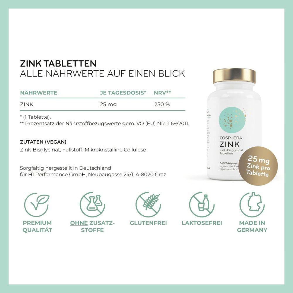 Cosphera®- Zink Tabletten