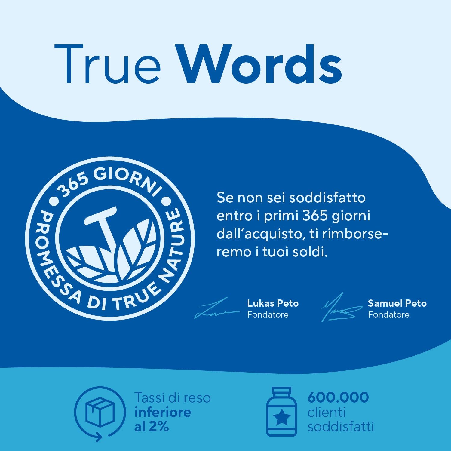 Sfondo blu con logo e testo. Garanzia di rimborso di 365 giorni. Firme dei fondatori. 600.000 clienti soddisfatti.