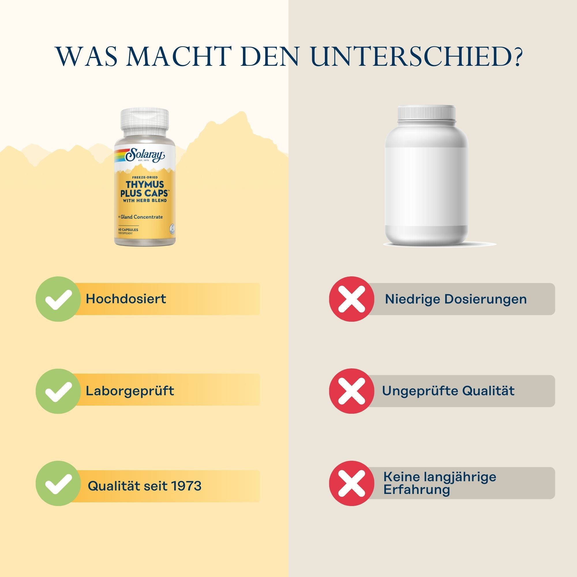 Solaray Thymus Plus Caps