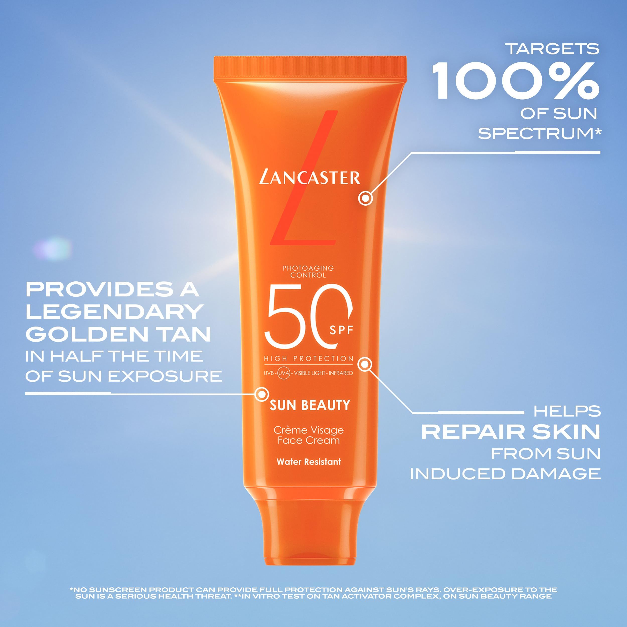 Sonnencreme-Tube mit Text und Grafiken. Text: Lancaster, Sun Beauty, SPF 50, High Protection, hilft, die Haut zu reparieren.