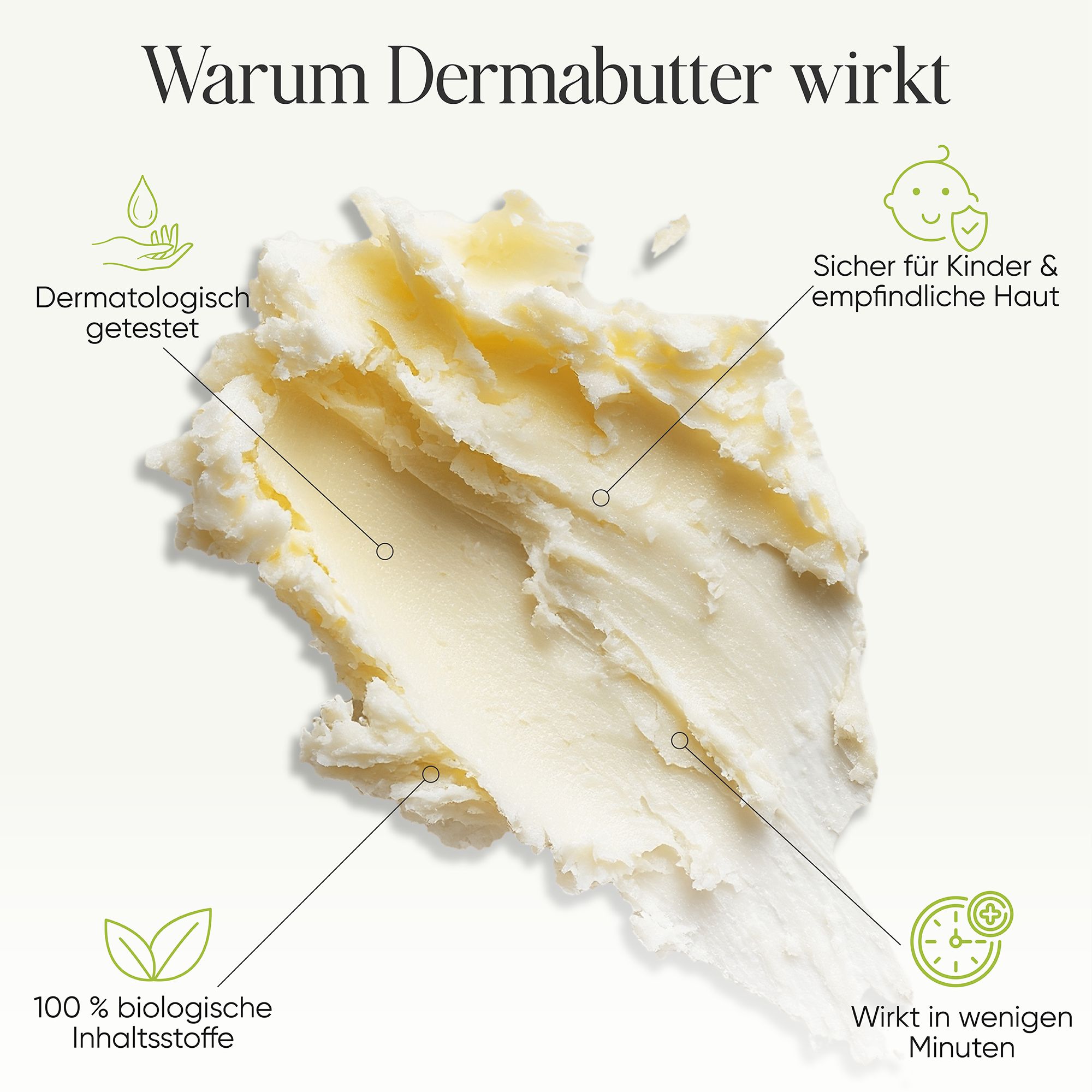 Hautcreme-Textur. Text: Warum Dermabutter wirkt. Dermatologisch getestet, 100% biologische Inhaltsstoffe, wirkt in wenigen Minuten.