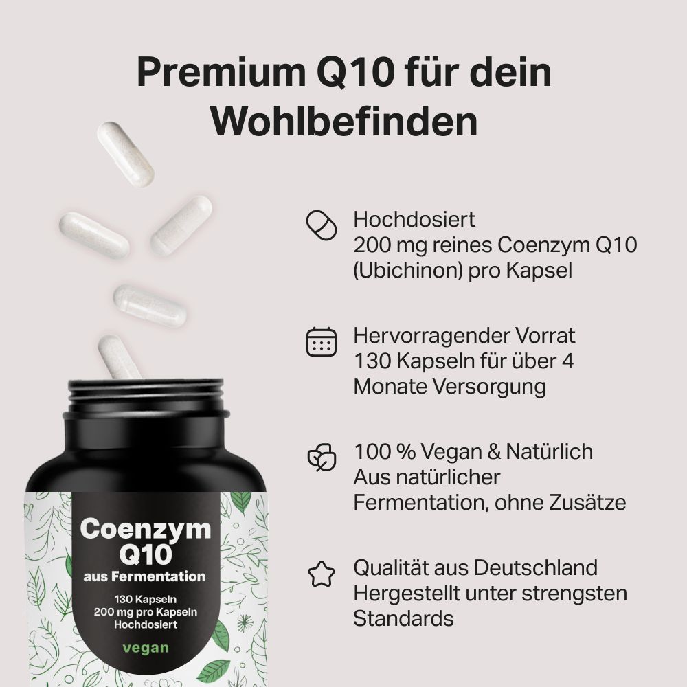 Dose Coenzym Q10 neben 5 Kapseln. Text hebt "Hochdosiert" und "130 Kapseln" hervor.