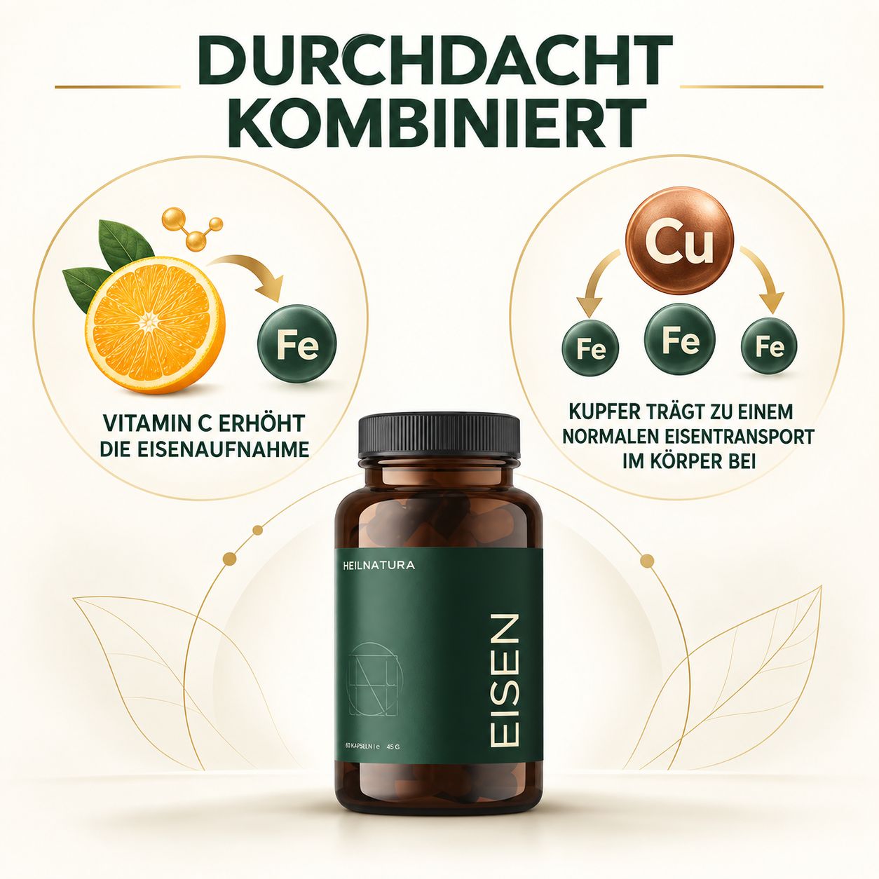Heilnatura Eisen Kapseln 30 mg mit Vitamin C & Kupfer – 60 Stück