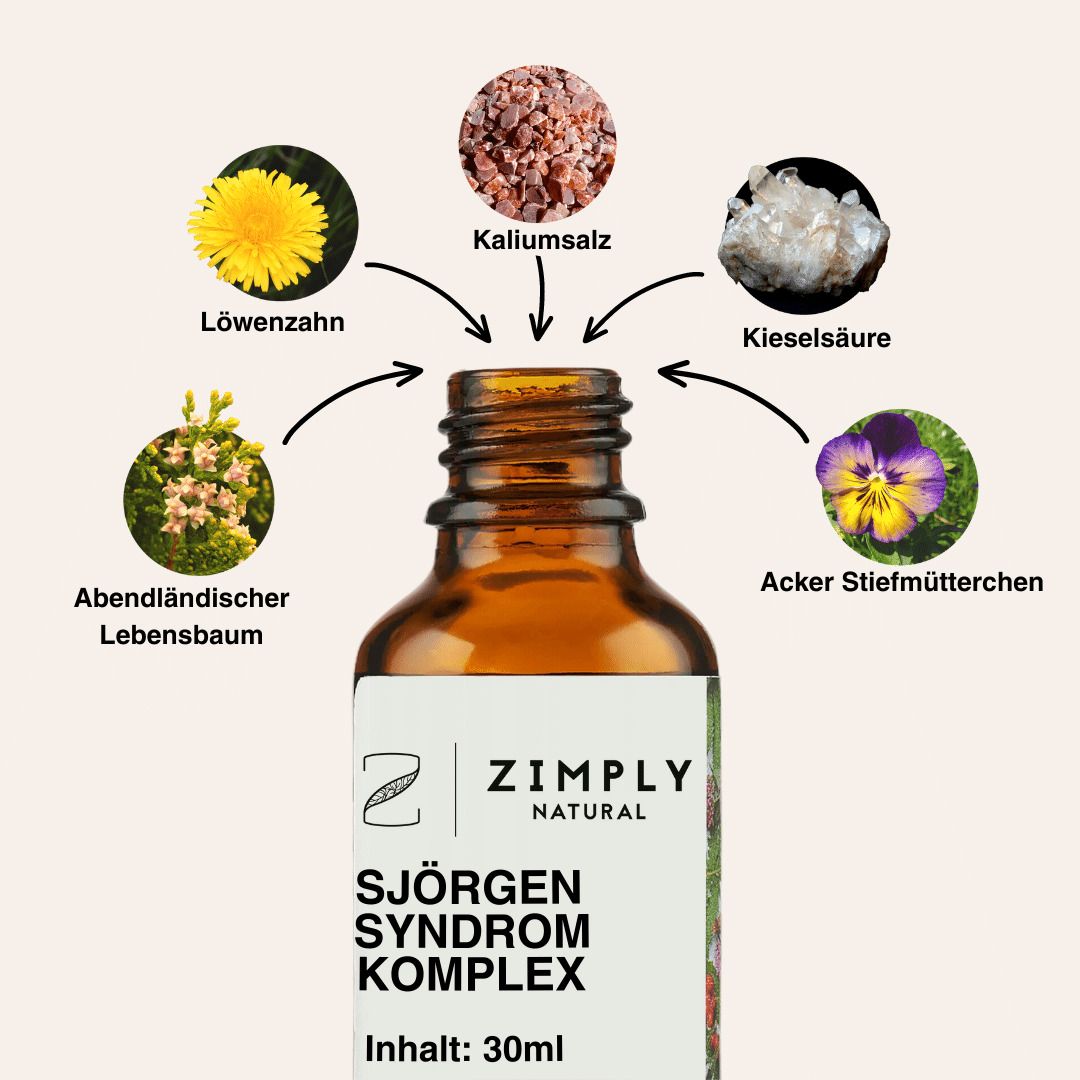 ZIMPLY NATURAL Sjögren Syndrom Komplex Spray