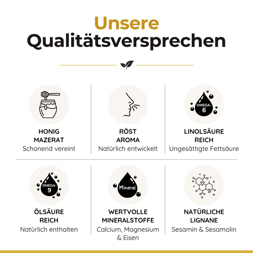 SUNNAFRUCHT® Premium BIO Blütenhonig mit geröstetem Bio-Sesam