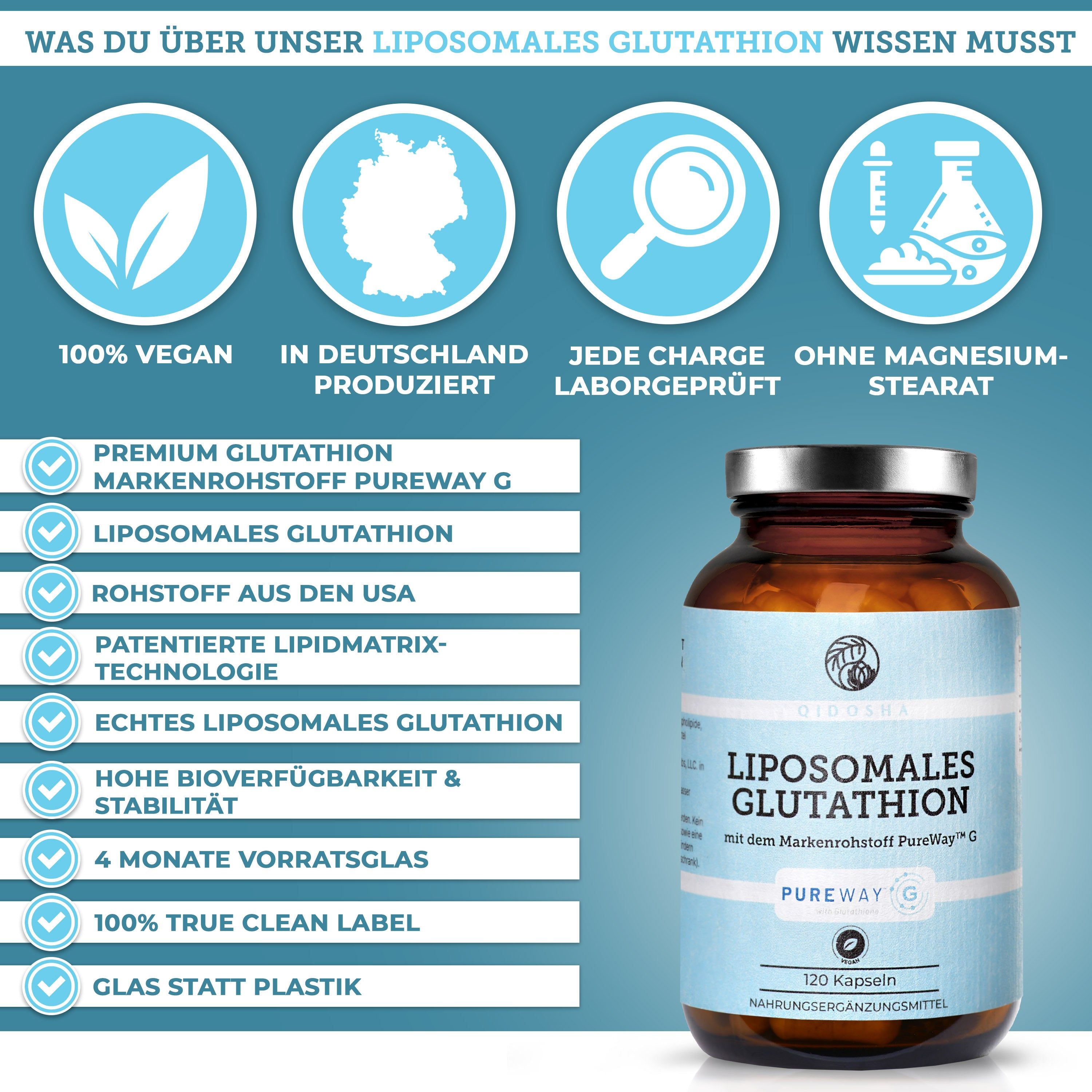Flasche mit Liposomalem Glutathion Kapseln, mit Icons für Merkmale wie Vegan und Laborgeprüft.