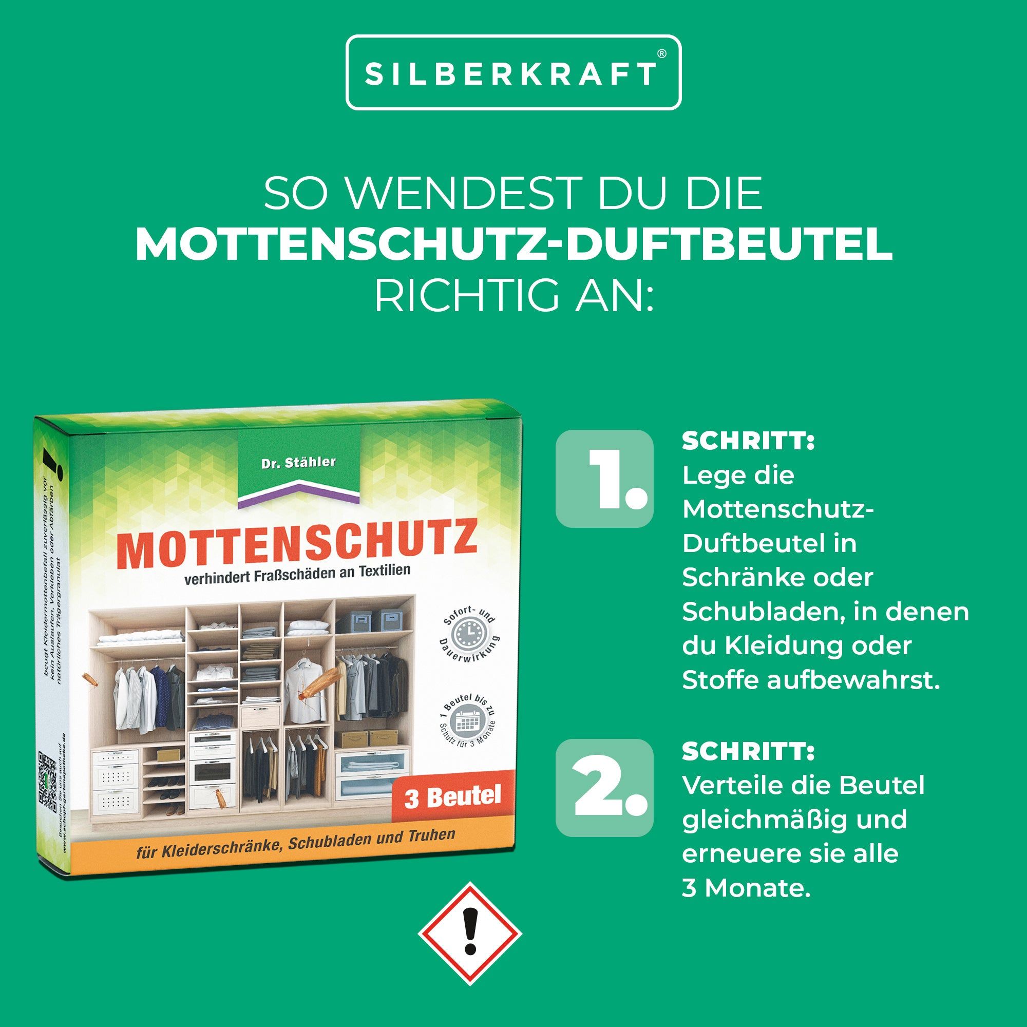 Grafik mit Anweisungen zur Anwendung der Duftbeutel. Schritt 1: Beutel in Schränke legen. Schritt 2: Erneuern alle 3 Monate.