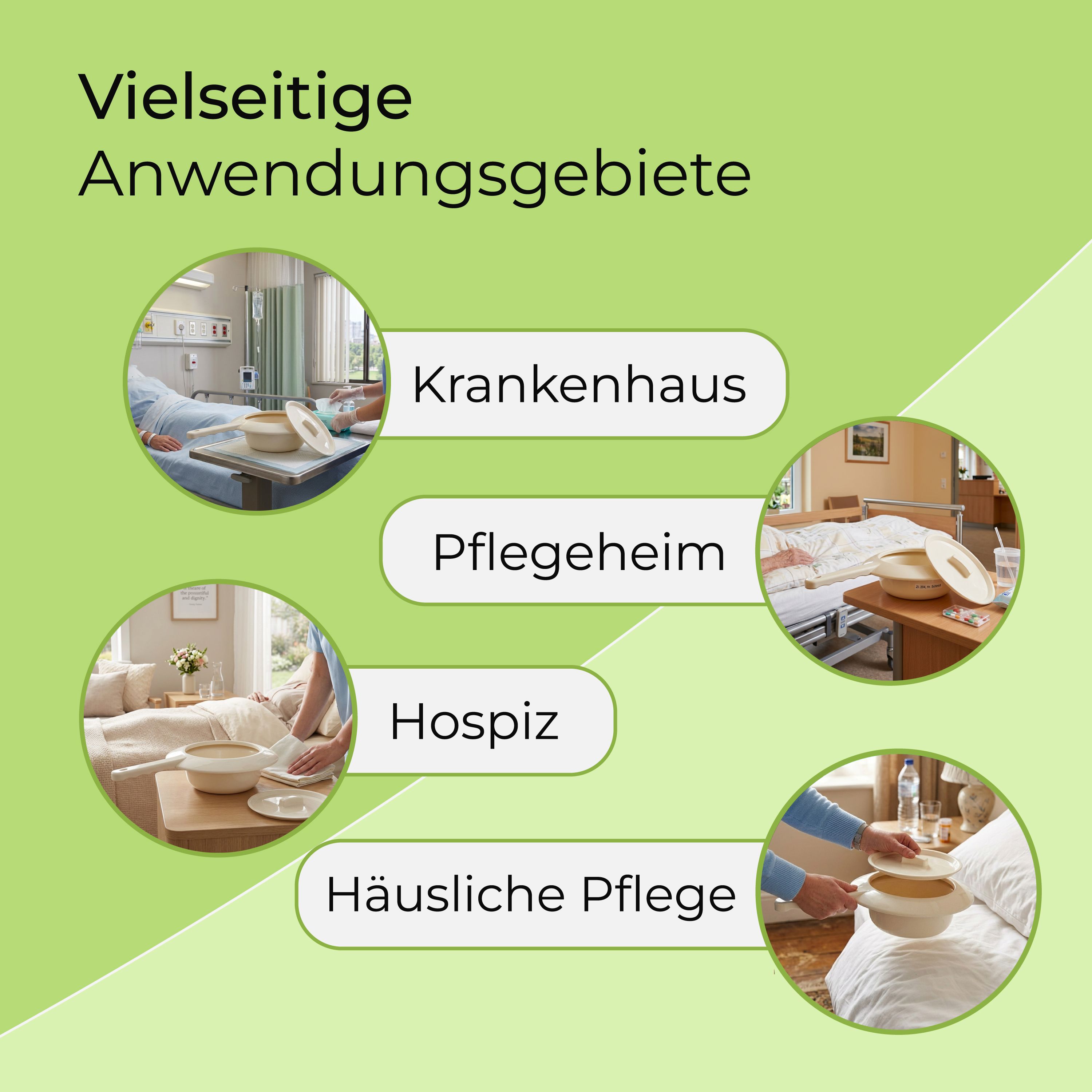 Anwendungsbeispiele: Krankenhaus, Pflegeheim, Hospiz, häusliche Pflege. Bettpfanne im Einsatz.