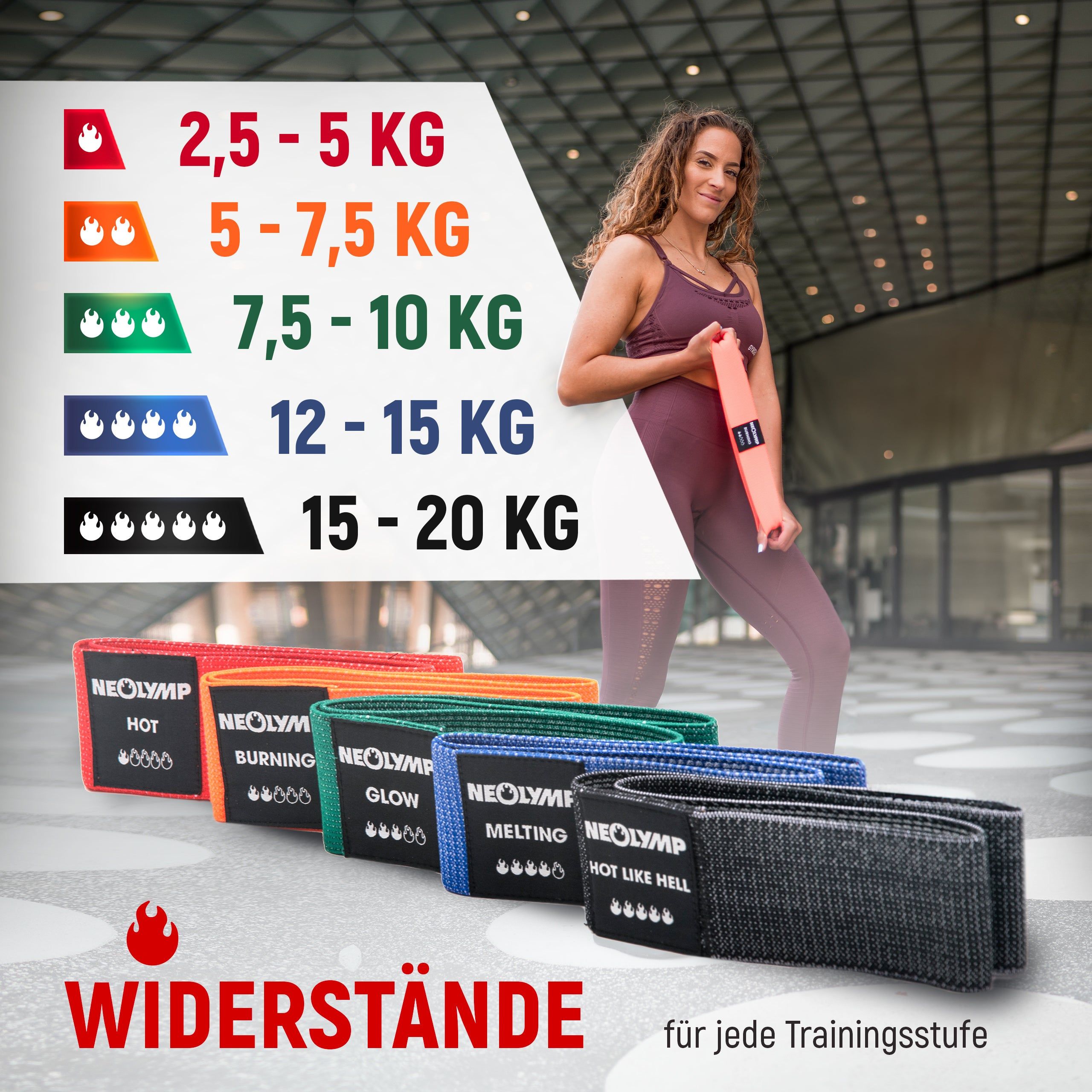 Verschiedene Stoff-Fitnessbänder mit Widerstandsangaben. Frau posiert mit Band.