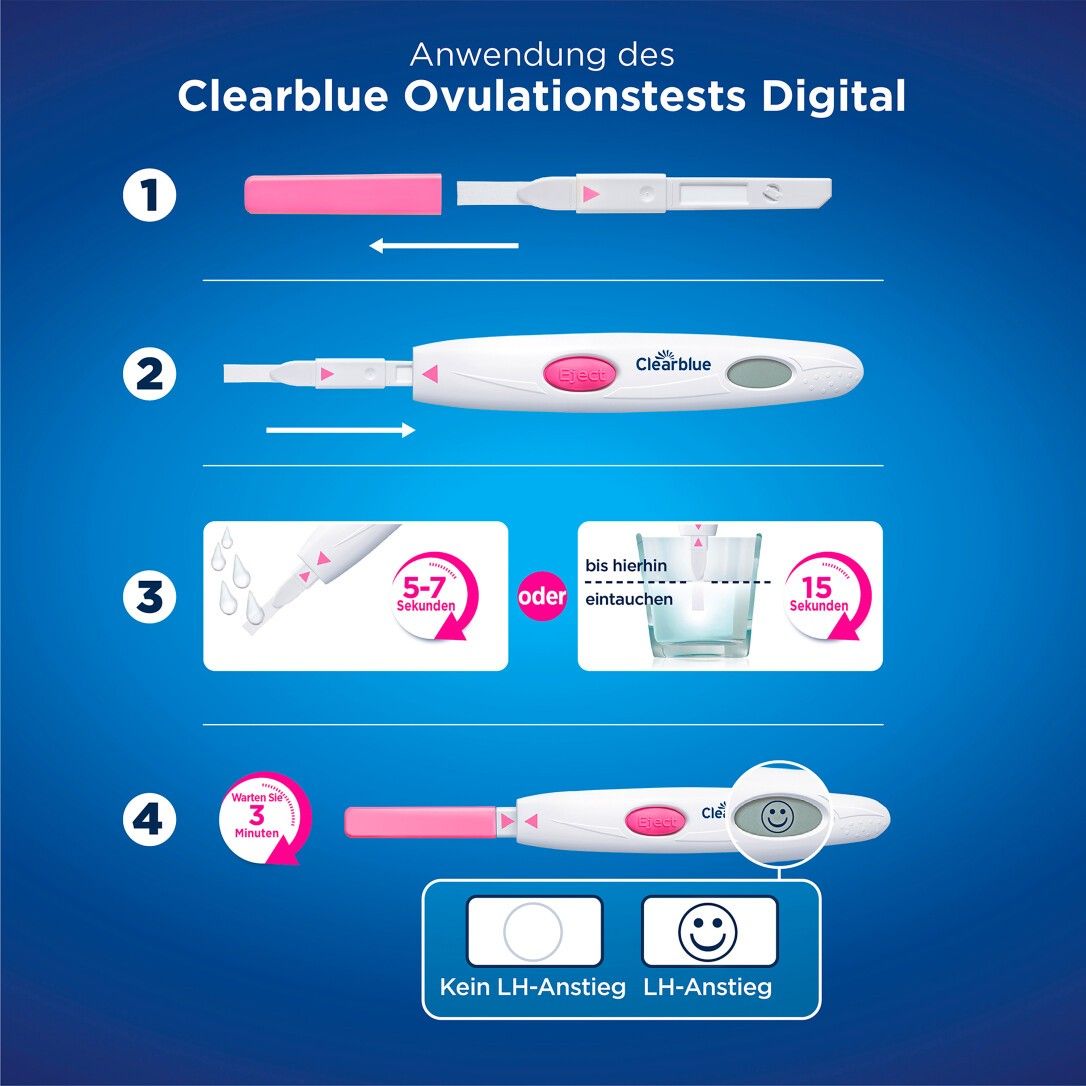 Clearblue Kinderwunsch Kombipack Ovulationstest & Schwangerschaftstest