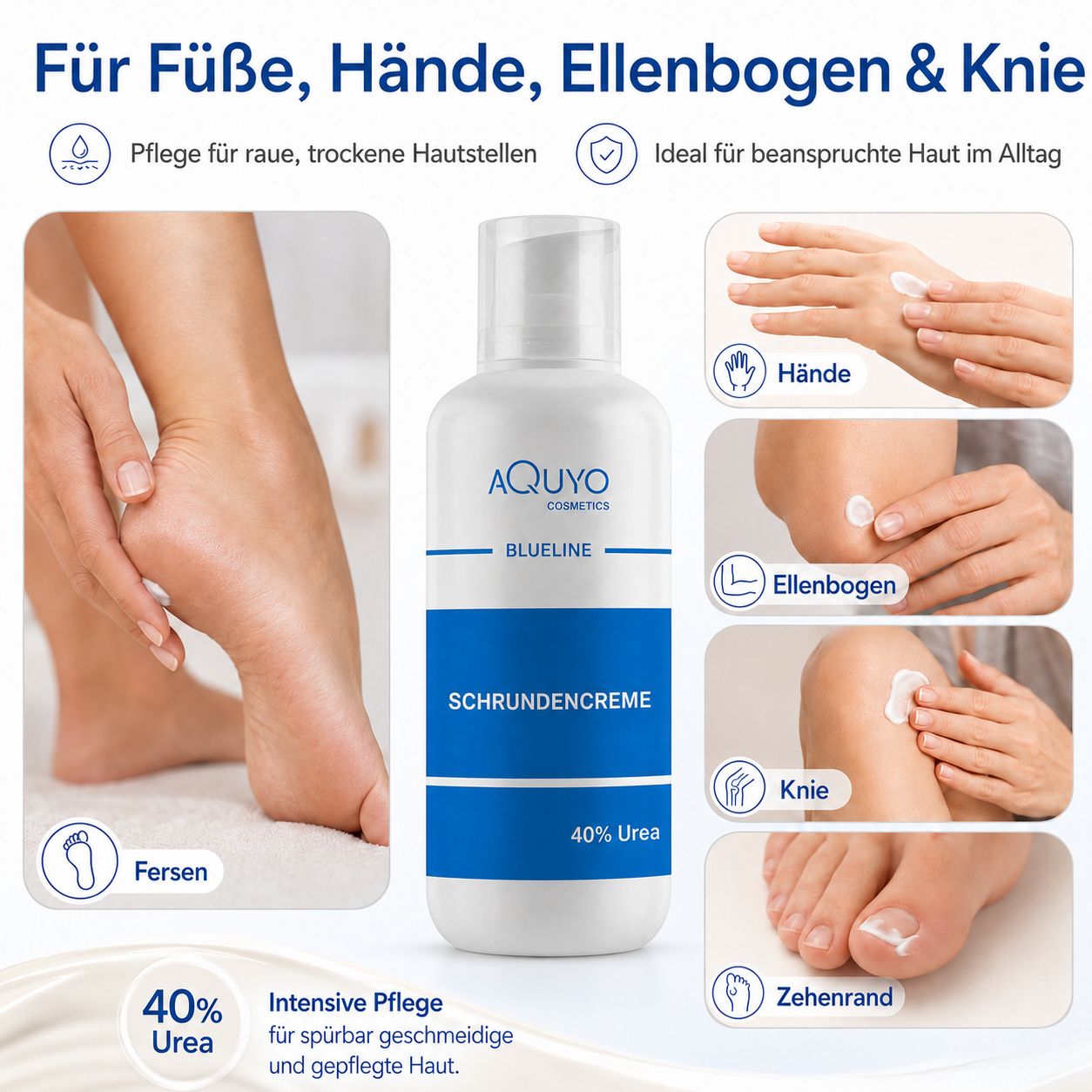 Fußcreme-Flasche mit blauem Streifen. Anwendung an Füßen, Händen, Ellenbogen, Knien. Text: Schrundencreme, 40% Urea.